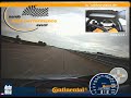 VIDEO VBOX Nardo 2009 Hohenester A4 V6 Biturbo Gas