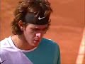 Juan Martin Del Potro