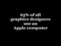 Leaked Apple Superbowl Commercial - 2007 Leaked Apple Superbowl Commercial - 2007