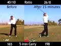 Tour Tempo Results Tour Tempo Results