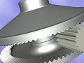Spiral Bevel Gear Design at Spiral Bevel Corporation