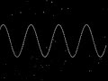ElectroMagnetic field Spectrum. Are we getting to much radiation?