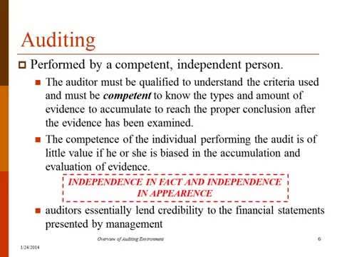 how to define auditing