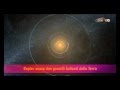 Kepler scova due gemelli bollenti della Terra