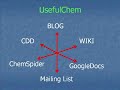 YouTube - Open Notebook Science and Cheminformatics 1/3
