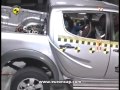 Euro NCAP lleva a cabo ensayos de choque y ofrece a los consumidores de la industria automovilística una evaluación realista e independiente del comportamiento en aspectos de seguridad de algunos de los vehículos Mitsubishi.