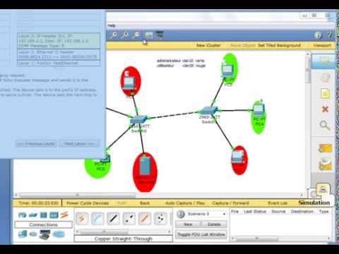 how to discover vlan id