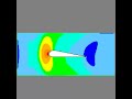 pressure for airfoil mesh in compressible flow