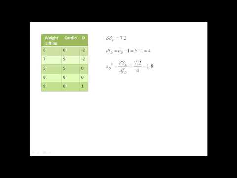 how to calculate t test by hand