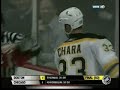 Zdeno Chara KO Punches Colin Fraser