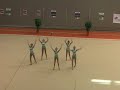tabla de manos libres ejecutada por el conjunto infantil mabel de benicarl� en el campeonato autonomico de gimnasia r�tmica de conjuntos celebrado en torrevieja en noviembre de 2007, quedando terceras en manos libres y subcampeonas en la general.