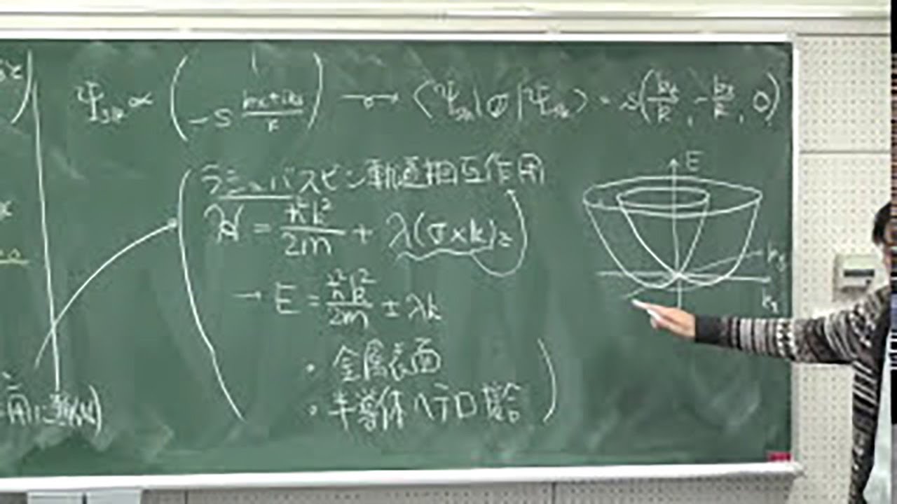慶應義塾 大学院講義 物性物理学特論Ａ 第十一回 トポロジカル絶縁体４,表面状態の性質