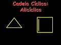 Qu�mica: Introdu��o a Qu�mica Org�nica - 02a (Prof. Toid)