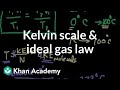 Thermodynamics (part 3)