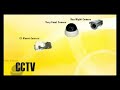 Adit Group -- CCTV, CCTV Camera, CCTV Surveillance Camera