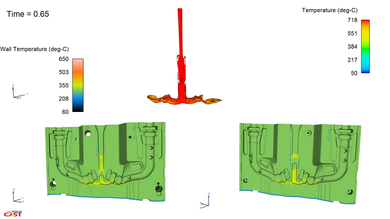 Gravity Die Casting | Keyframing in FLOW-3D CAST