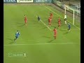 Monarev (Shinnik) super goal in RPL 2008 Monarev (Shinnik) super goal in RPL 2008