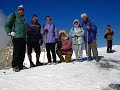 Canazei - Dolomiti Escursionismo