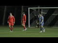 FC BOTOSANI - Terek Groznii (in Turcia)
