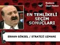 Erhan Göksel - En Tehlikeli Seçim Sonuçları