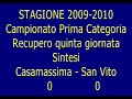 PRIMA CATEGORIA, CASAMASSIMA - SAN VITO 0-0 (SINTESI)