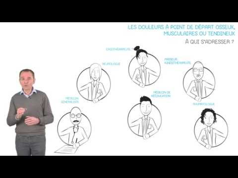 Image de prévisualisation YouTube