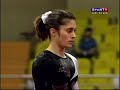 Nansy Damianova 2008 World Cup Tianjin Finals FX Nansy Damianova 2008 World Cup Tianjin Finals FX