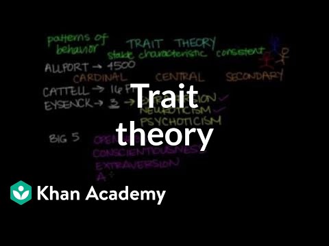 What are the strengths and weaknesses of trait theory?