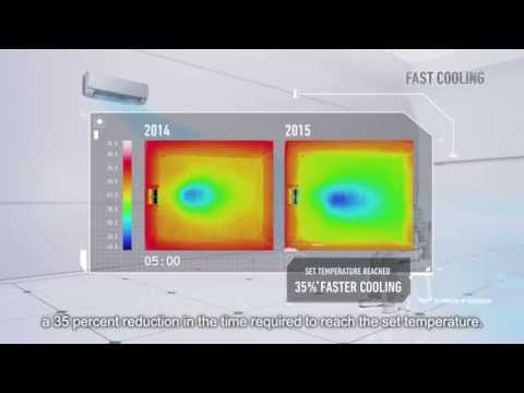 how to get maximum cooling from ac