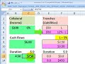 Tranches in securitization