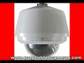 Sony Surveillance Cameras