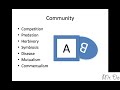 Community Competition Resource Partitioning Character Displacement (warcraft Version)