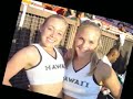 University of Hawaii cheer video University of Hawaii cheer video