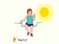 The Hot Sun - Real E Fun Books® The Hot Sun - Real E Fun Books®