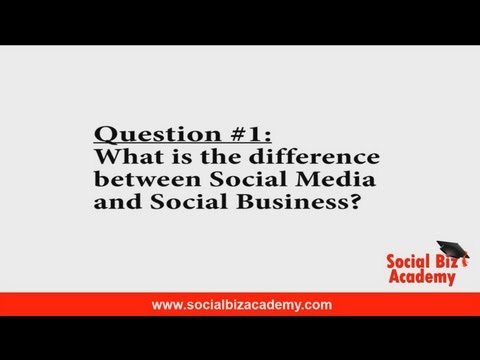 How to Use Social Media for Business | Social Biz Academy How to Use Social Media for Business | Social Biz Academy