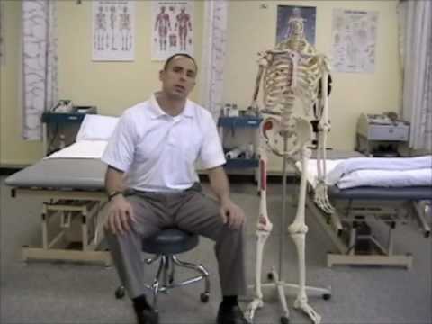 how to treat it-band injury