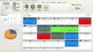 Roomplan Kullanımı Roomplan Kullanımı