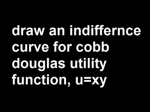 how to draw utility curve