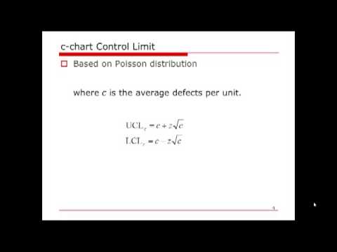 how to calculate r chart control limits