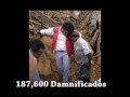 telemaraton a favor de las victimas del terremoto en peru