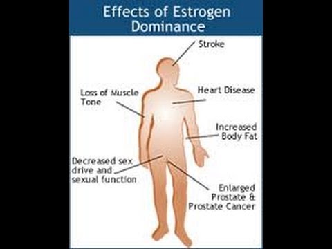 how to cure oestrogen dominance