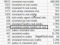 Key Phrase Research Part 2 Key Phrase Research Part 2