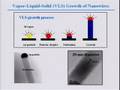 Nanowires and Nanocrystals for Nanotechnology