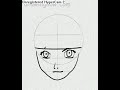 Learn How to Draw Manga : Tenten