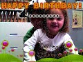 Taryns Bithday Video Taryns Bithday Video