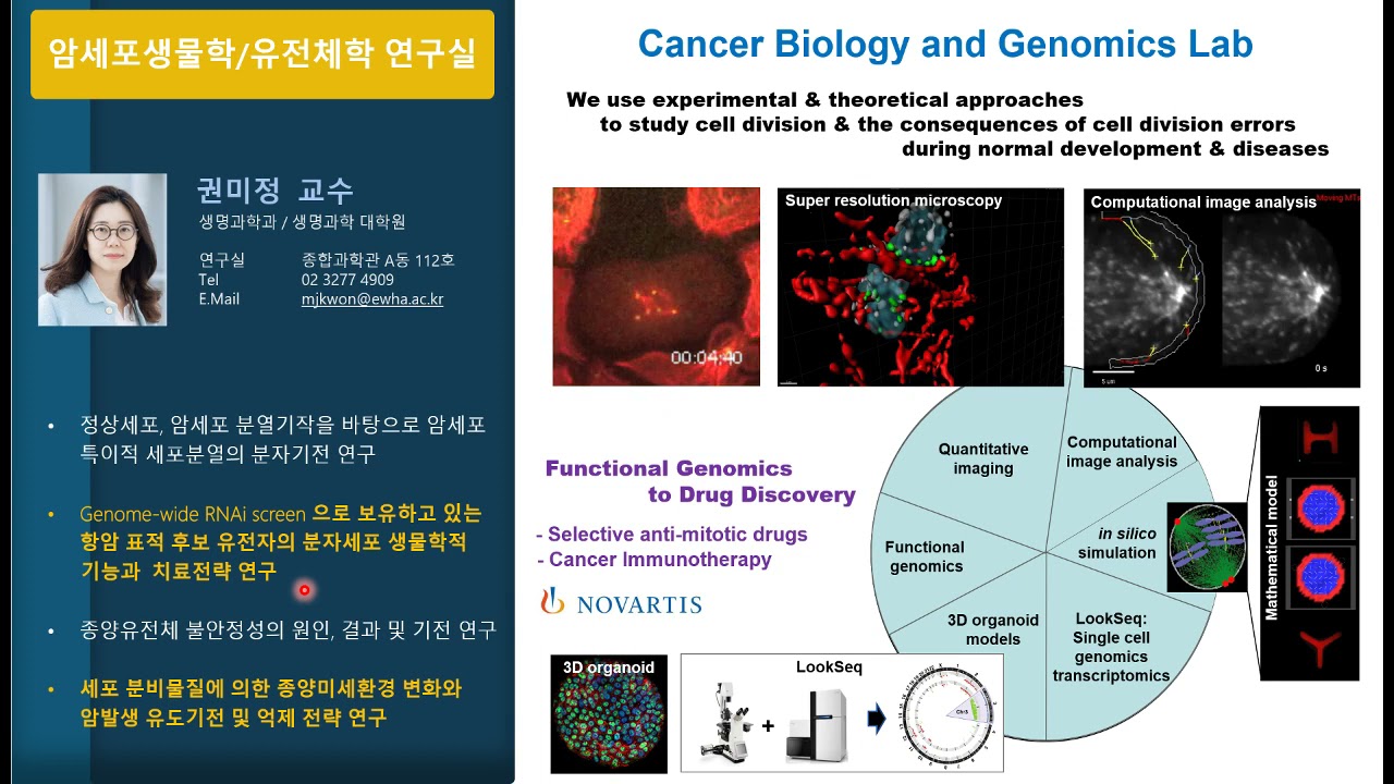 암세포생물학/유전체학 연구실 <권미정 교수>