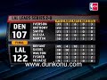 Lakers vs. Nuggets Gmae 2 Playoffs 2008