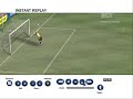 GREAT TEVEZ GOAL !!! (FIFA 2008)