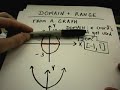Reading Domain and Range of a Function From a Graph Reading Domain and Range of a Function From a Graph