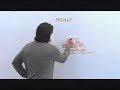 UPS Whiteboard - Freight UPS Whiteboard - Freight